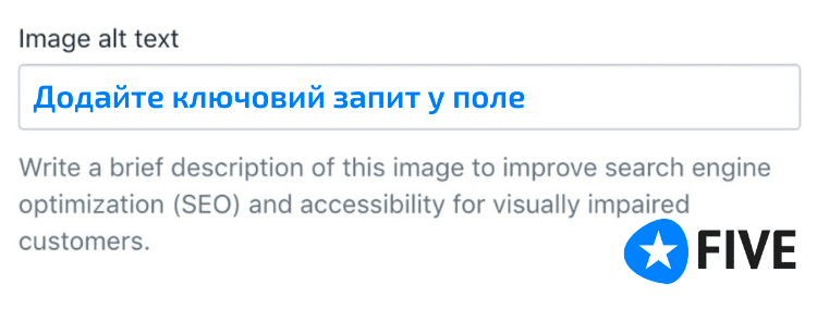 оптимізація зображень Shopify